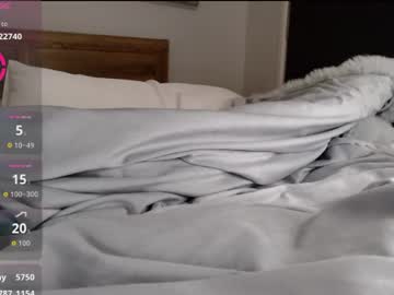novakitty4 cam profile image